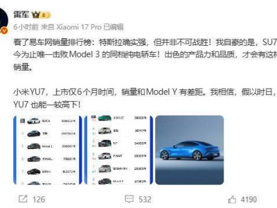 雷軍發(fā)聲:SU7力壓特斯拉Model 3,成同檔純電轎車銷量冠軍