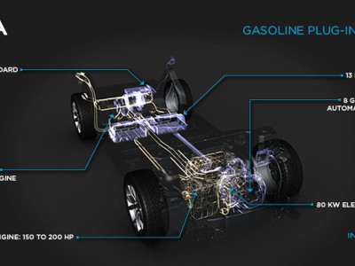 跨界新風尚 雪鐵龍C5諜照曝光 外觀動感設計或推多種動力版本