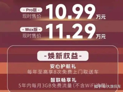 新款東風本田HR-V上市，限時低價入局，合資SUV市場再添性價比之選