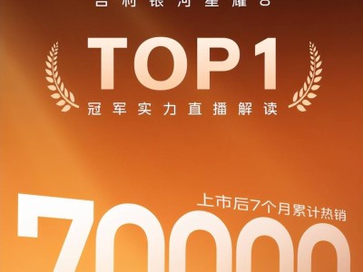 星耀8雷神混動：以創新技術融合效能動力，七萬銷量見證市場認可