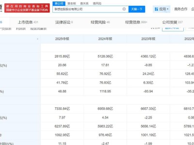 華碩手機(jī)黯然退場(chǎng)，聯(lián)想手機(jī)困局中尋路：押注AI眼鏡能否迎來(lái)轉(zhuǎn)機(jī)？