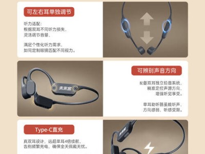 未來(lái)客VS科大訊飛助聽器：從佩戴體驗(yàn)到智能功能，哪款更適合你？