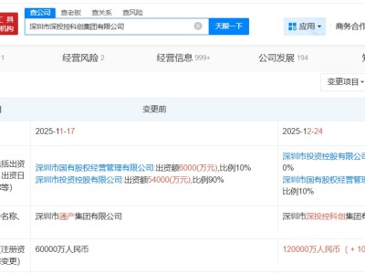 深投控科創(chuàng)集團(tuán)增資至12億