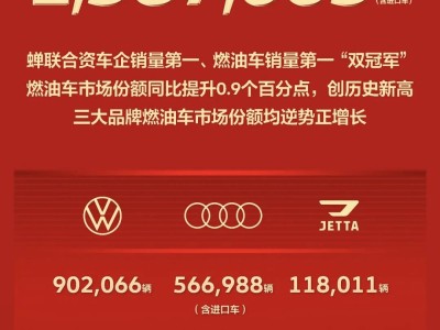 從燃油到新能源：一汽-大眾2025逆勢突圍，繪就合資轉型新藍圖