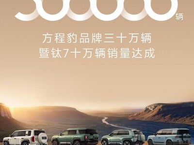 比亞迪方程豹銷(xiāo)量突破30萬(wàn)輛大關(guān)