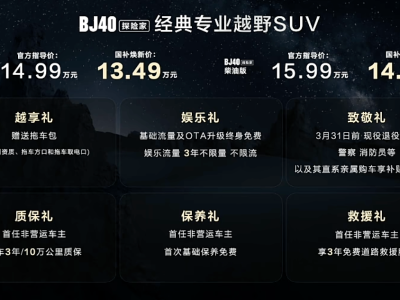硬核與舒適兼得！BJ40探險家13.49萬起售，開啟越野生活新體驗