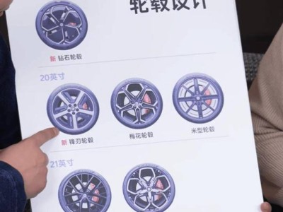 新一代小米SU7來襲！6款輪轂設計亮相，智能配置與續航實力全面升級