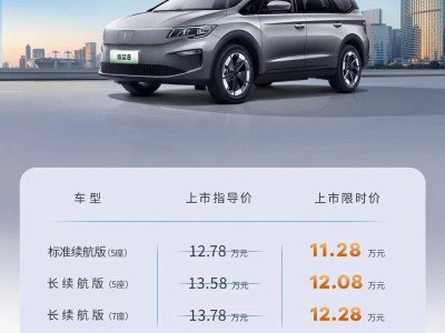 2026款睿藍(lán)8上市:配置續(xù)航雙升級(jí),限時(shí)價(jià)11.28萬(wàn)起更具吸引力