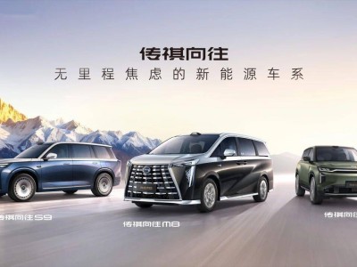 廣汽集團(tuán)深化改革再落子：傳祺BU正式成立，攜手昊鉑埃安共繪發(fā)展新藍(lán)圖