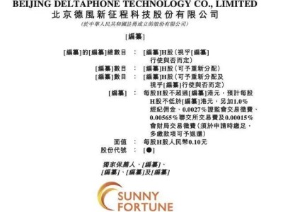 德風科技沖刺港股IPO:聚焦AIoT領(lǐng)域,近年業(yè)績波動中顯增長潛力