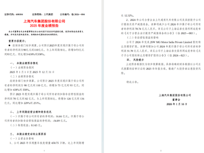 上汽2025年利潤大漲558% 海外市場發力與自主品牌崛起成關鍵引擎