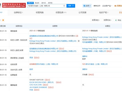 金龍魚退出與瑪氏食品合資公司