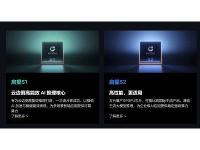 出身商湯的曦望:押注推理GPU,三年構(gòu)建三代芯片矩陣謀突破