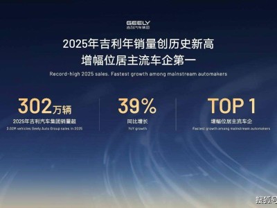 2026吉利火力全開：i-HEV技術領航，多領域突破助力沖擊345萬輛銷售目標