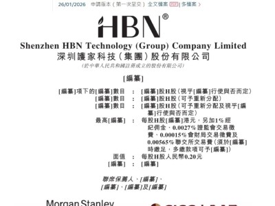 國貨護膚黑馬HBN擬赴港上市 營收利潤雙增展現(xiàn)強勁發(fā)展勢頭