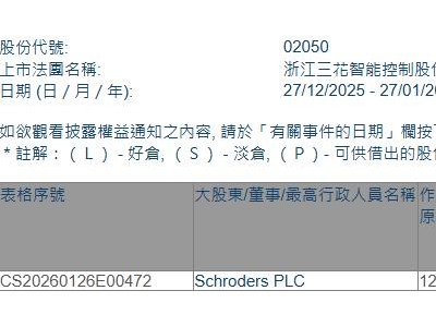 三花智控(02050.HK)遭Schroders PLC減持121.67萬股