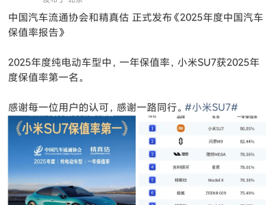 官方數據力證!小米SU7保值率登頂,國產新能源正改寫電動車市場格局