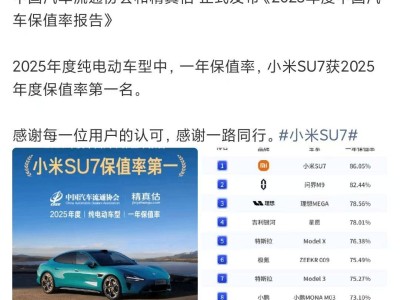 雷軍感恩回應:小米SU7斬獲保值率第一,YU7熱銷,SU7還將迎改款升級
