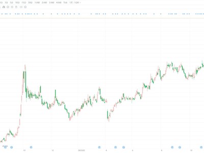 港A異動｜中國平安H股漲近4% 股價創2021年5月以來新高 市值站上1.33萬億！