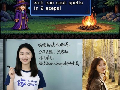 阿里智能引擎團隊突破AI生圖速度極限:2步生成2K高清圖,5秒即現(xiàn)四張佳作