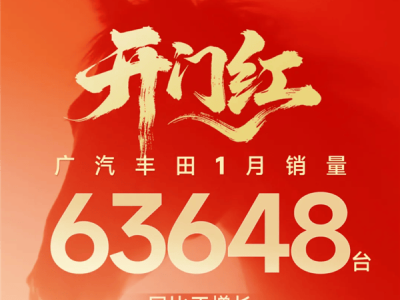 凱美瑞賽那持續發力!廣汽豐田1月銷量同比正增長 新車表現同樣亮眼