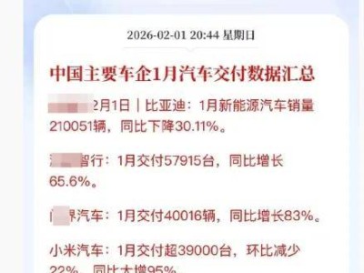 雷軍直播回應熱點：交付量成績出色 SU7保值率超保時捷特斯拉