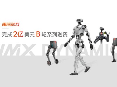 逐際動力獲2億美元B輪融資 京東蔚來資本等助力具身智能機器人發展