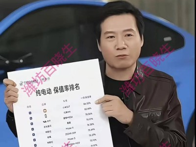 雷軍直播力證小米汽車保值率行業領先 呼吁舉報抹黑二手車商