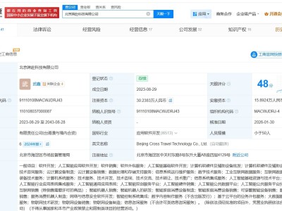 華為哈勃等入股北京跨赴科技 助力AI軟件領域再添新力量