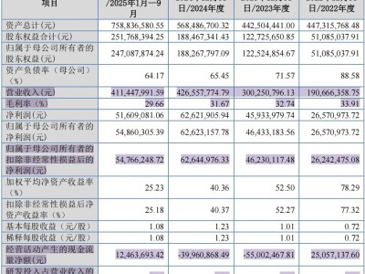 華匯智能北交所IPO過會 國泰海通保駕護航 鋰電裝備領域再添新力量