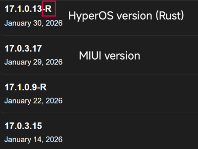 小米澎湃OS 4革新來襲:剝離老舊代碼 底層重構助力流暢體驗大提升