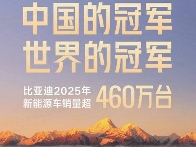 比亞迪2025年狂銷460萬!中國雙冠加全球衛冕,新能源傳奇再續新篇