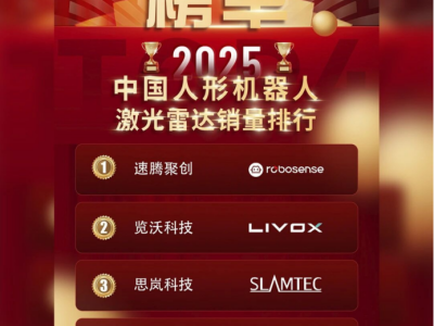 《2025年中國人形機器人激光雷達銷量排行榜》出爐，速騰聚創第一
