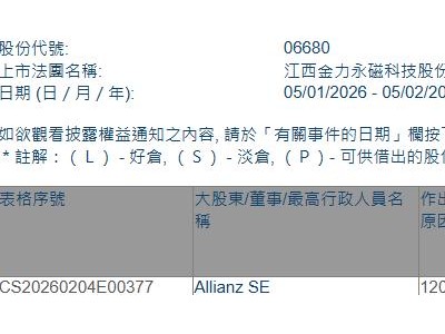 金力永磁(06680.HK)遭Allianz SE減持133.34萬股