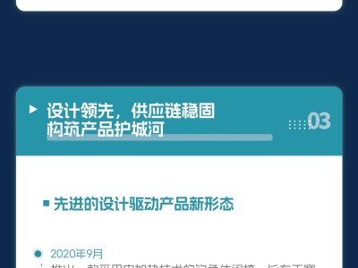 一圖看懂樂欣戶外(2720.HK)IPO