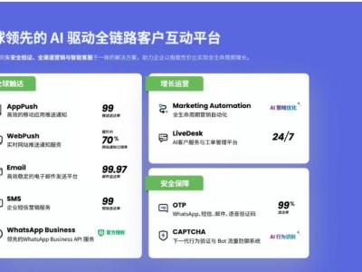 直擊Global NEXT現場：當全球化遇上AI，看極光EngageLab如何破局2026出海增長難題