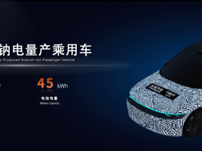 鈉電量產(chǎn)乘用車亮相:破寒區(qū)困局,為電車開啟全場(chǎng)景無阻新時(shí)代