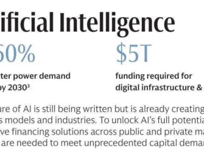 當算力競賽退潮,萬億增量的錨點正轉(zhuǎn)向AI"深水區(qū)"