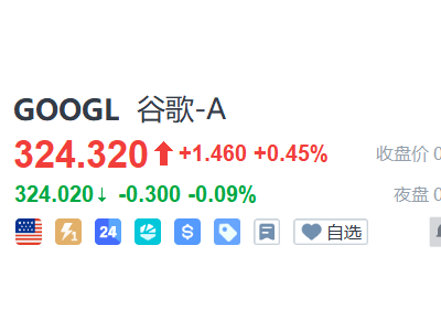 借100年才還?Alphabet發債200億押注AI,推出罕見“世紀債”