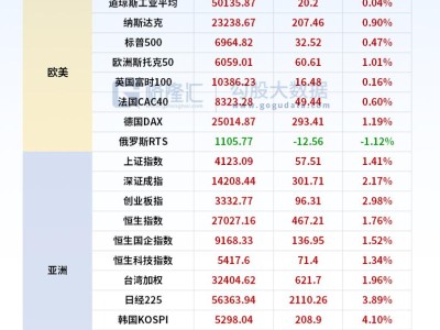 24小時環球政經要聞全覽 | 2月10日