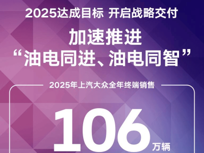 上汽大眾:2025年穩(wěn)坐百萬銷量寶座,2026年7款新能源新車蓄勢待發(fā)