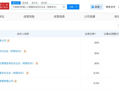 天津海河產(chǎn)業(yè)基金等成立人工智能合伙企業(yè) 出資額1億
