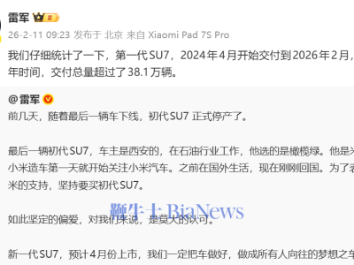 雷軍發文透露：第一代SU7交付不到2年，總量已突破38.1萬輛大關