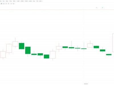 智譜創(chuàng)上市新高 市值逼近1600億