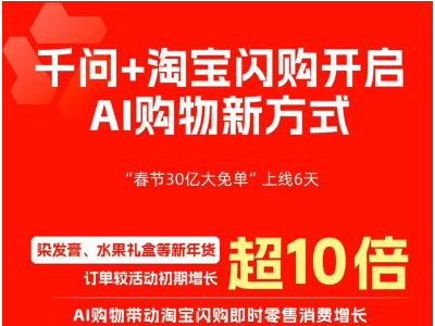 AI購物時代來臨！千問助力消費升級，縣域銀發族也享數字便利