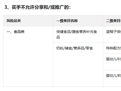 小紅書新規下“藍帽子”禁推 勁酒流量退潮后增長路在何方
