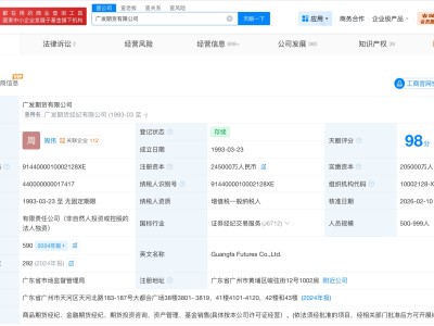 廣發期貨增資至24.5億 增幅約19.5%
