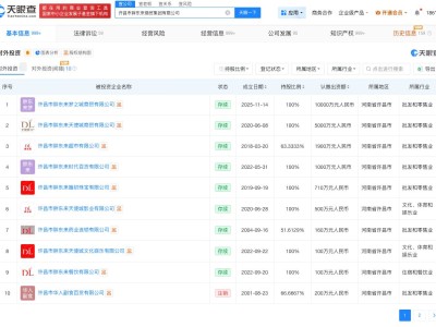 胖東來(lái)對(duì)外投資9家存續(xù)企業(yè)