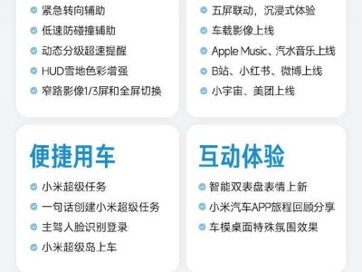 2025年小米汽車(chē)功能大煥新！200+項(xiàng)更新落地，車(chē)主鐘愛(ài)的十大功能揭曉