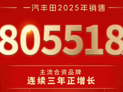 智電時代穩(wěn)健前行,一汽豐田以多元布局與創(chuàng)新驅動開啟新征程